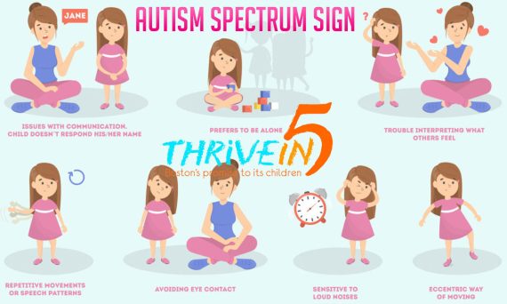 autism with theory of mind at Thrive in 5 Boston